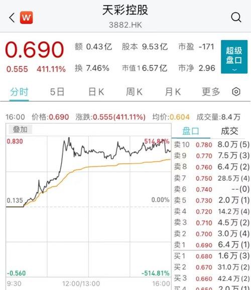 2025年2月11日 第9页