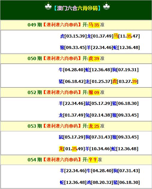 澳门精准正版资料63期,澳门精准正版资料解析，第63期探索与解读