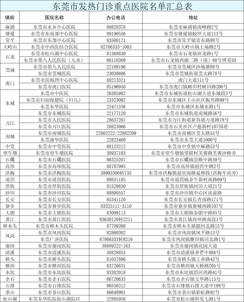 新澳门今晚开奖结果+开奖记录,新澳门今晚开奖结果及开奖记录概述