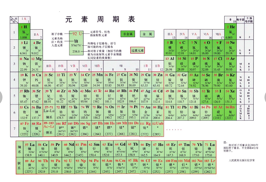 2025年2月15日 第55页