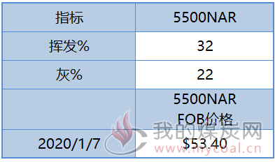 新澳天天开奖资料大全最新53,新澳天天开奖资料大全最新53期，深度解析与预测分析