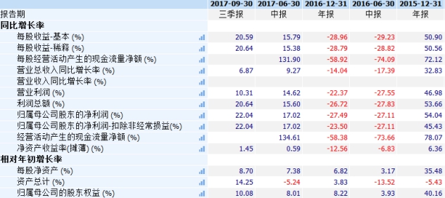 香港二四六开奖结果大全,香港二四六开奖结果大全，探索数字背后的故事