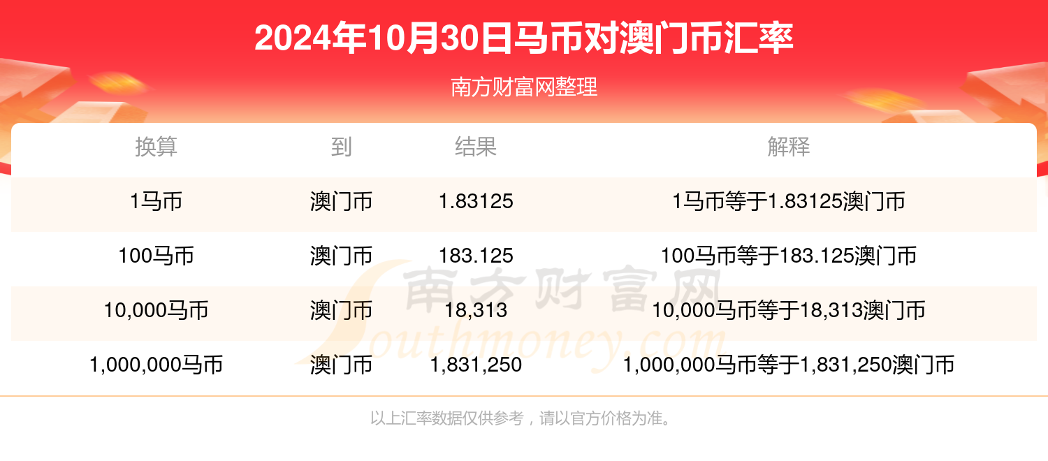 今晚澳门特马开的什么号码2025,今晚澳门特马开出的神秘号码，探索未知的幸运之门（2025年XX月XX日）