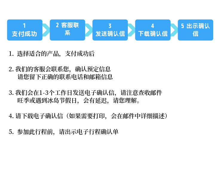 2824新澳资料免费大全,探索2824新澳资料免费大全——深入了解与全面解析