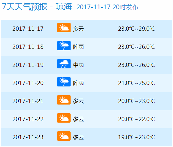 2025新奥今晚开奖号码,新奥之夜，探寻2025年今晚的开奖号码