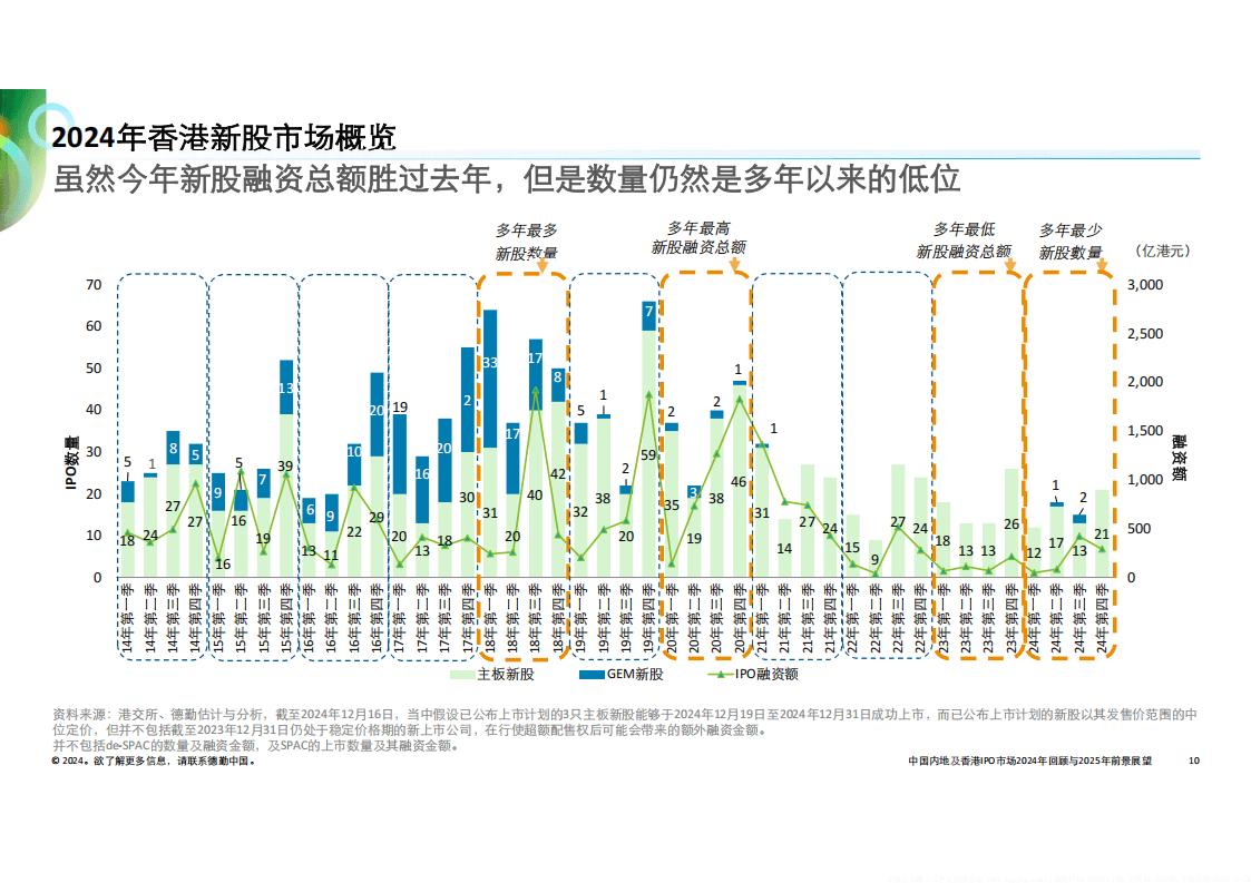 澳门王中王100%的资料2025,澳门王中王100%的资料与未来展望——2025年展望