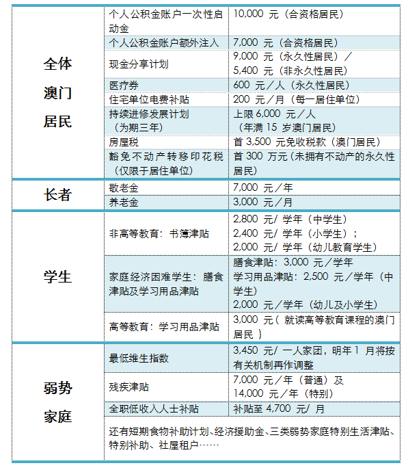 新澳门六开奖结果资料查询,新澳门六开奖结果资料查询，探索与解析