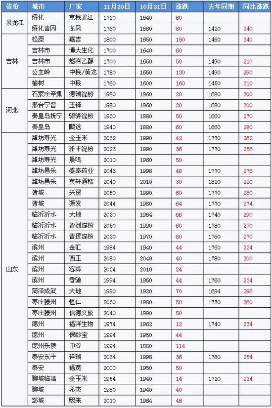 2025新浪正版免费资料,新浪正版免费资料的未来展望，走向2025