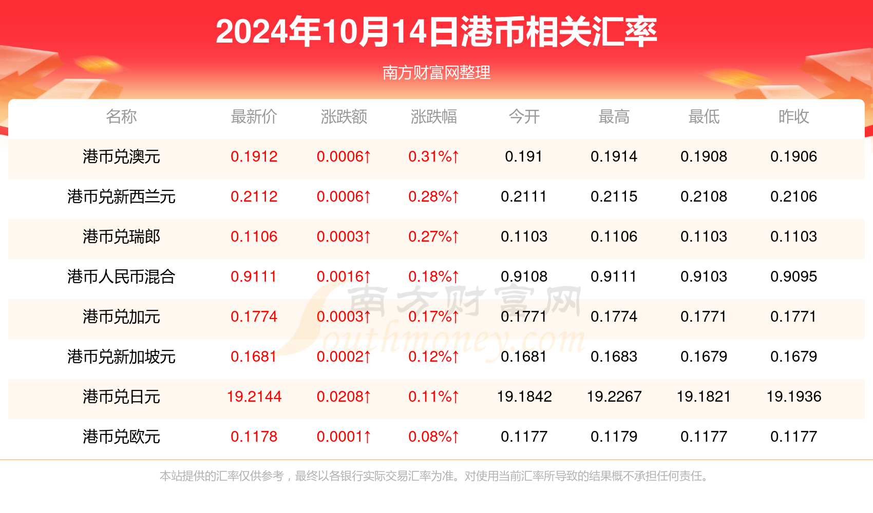 香港二四六开奖结果大全038期 45-06-14-47-02-22T：09,香港二四六开奖结果解析，第038期开奖数据深度探讨