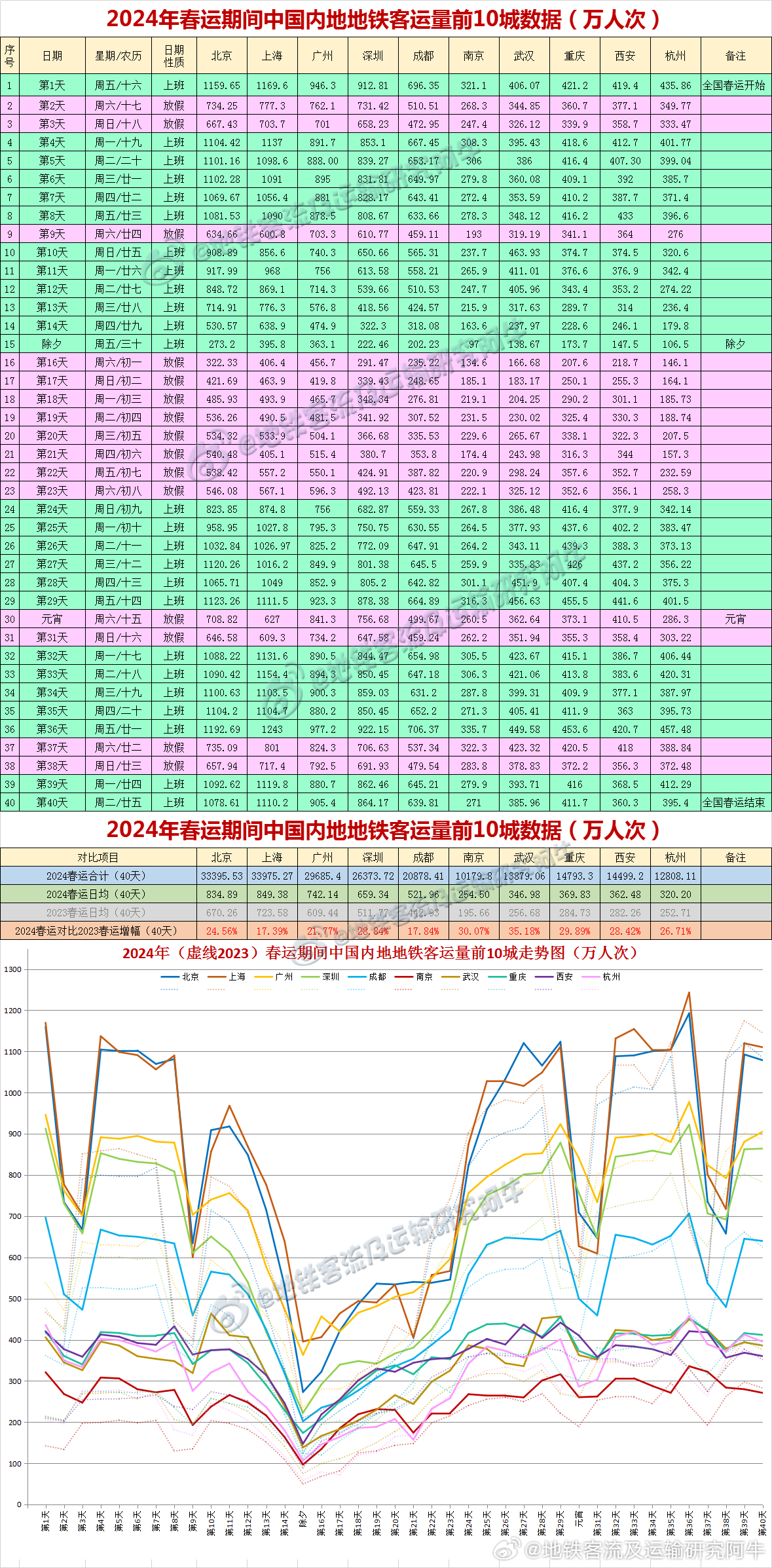 2025新澳开奖结果059期 07-41-14-15-47-09T：22,探索新澳开奖结果，第059期的神秘面纱与未来展望