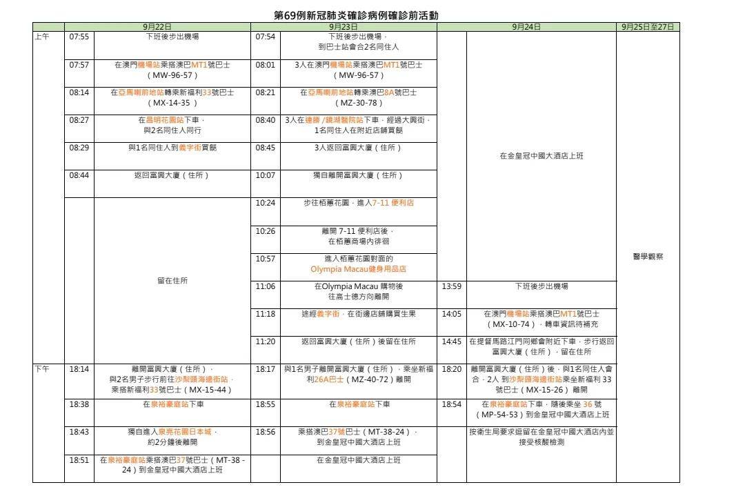 澳门码的全部免费的资料013期 06-11-24-32-36-45F：38,澳门码的全部免费的资料——揭秘背后的真相与风险（文章正文）