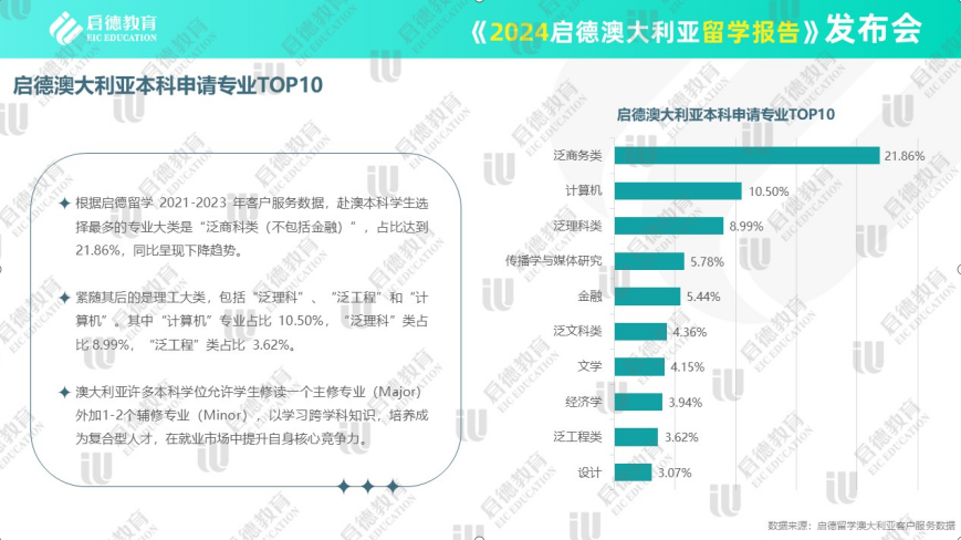 2025年新澳开奖结果公布039期 03-08-12-15-16-39C：27,探索新澳开奖，解读2025年第039期开奖结果及深度分析