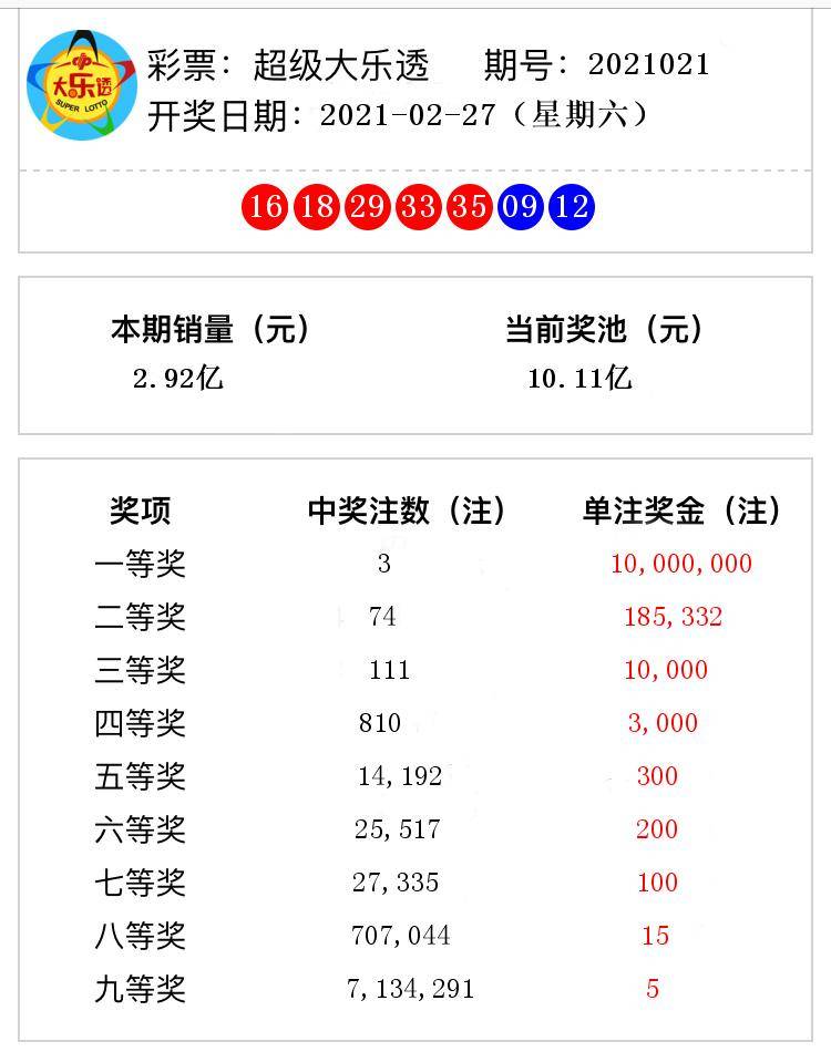 2824新澳资料免费大全048期 01-07-09-13-22-39N：09,探索新澳资料，2824期新澳资料免费大全与神秘数字组合之谜