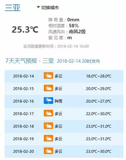 2025年2月16日 第35页