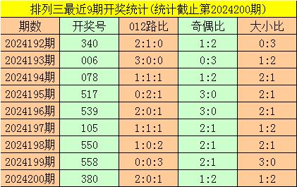 2025年澳门内部资料078期 09-16-21-33-45-46E：25,探索澳门未来，聚焦澳门内部资料第078期与数字预测分析（2025年）