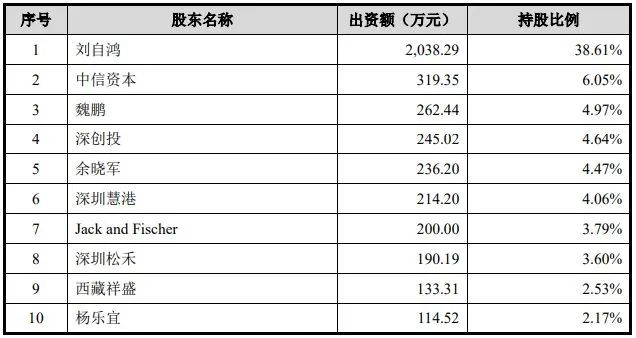 2025新奥天天资料免费大全144期 04-09-11-32-34-36P：26,探索新奥天天资料免费大全第144期——揭秘2025年预测数据