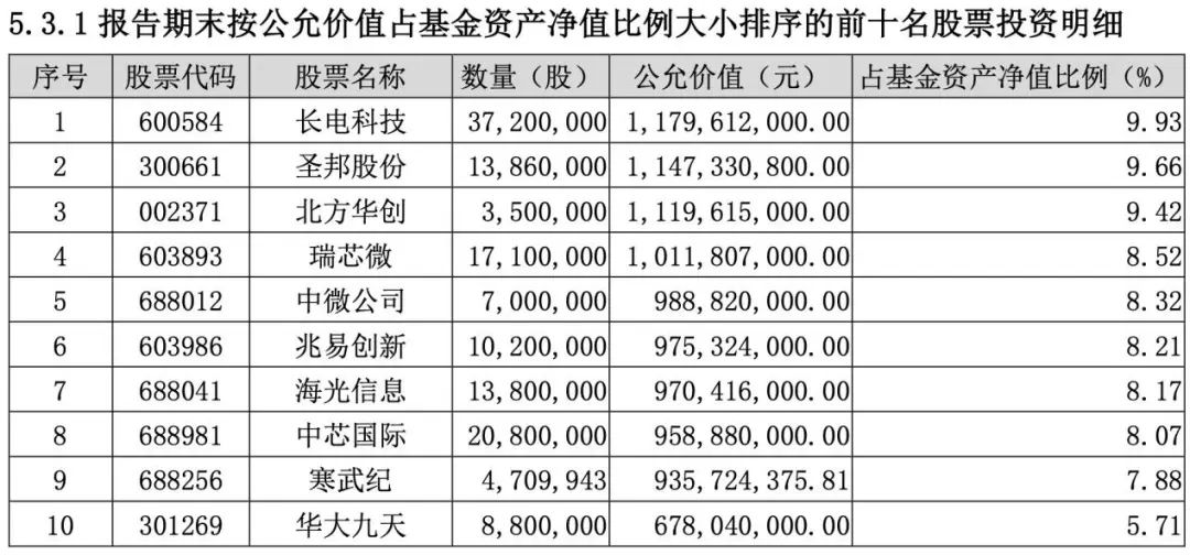 新澳天天开奖资料095期 02-23-24-41-43-49L：03,新澳天天开奖资料详解，095期开奖数据与未来趋势分析