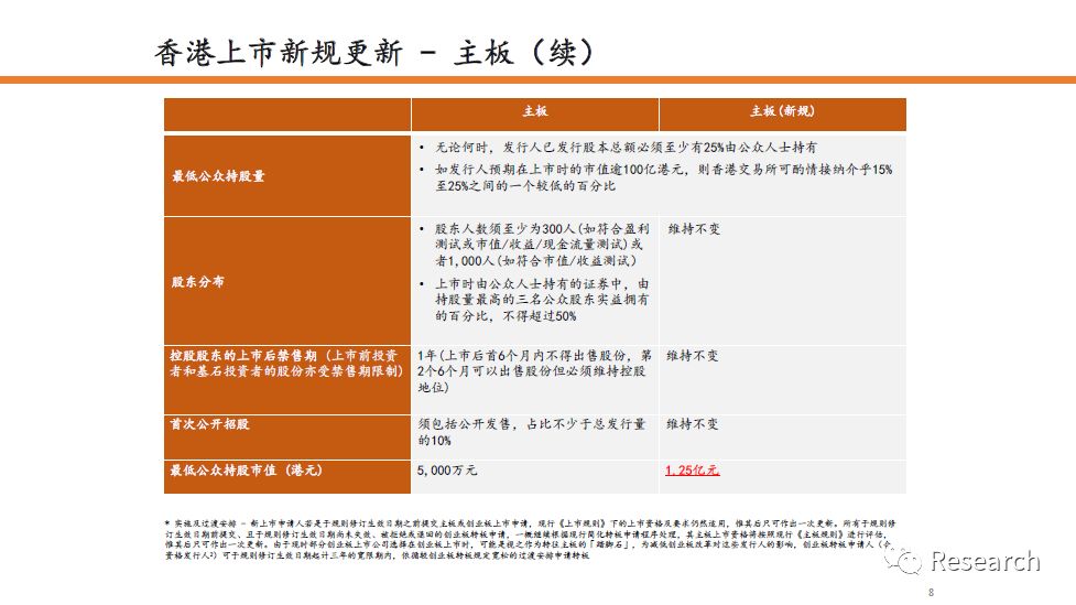 香港最准免费公开资料一122期 09-21-33-34-41-45E：48,香港最准免费公开资料解析与探索——第122期数据揭秘