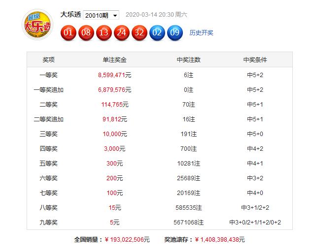 澳门最准最快免费的资料134期 01-08-12-30-31-44Q：24,澳门最准最快免费的资料解析——第134期探索与揭秘