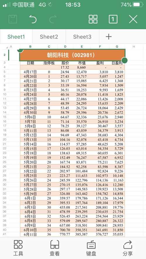 天天开奖澳门天天开奖历史记录047期 08-17-27-37-40-45R：21,澳门天天开奖的历史记录深度解析，第047期的独特视角与数字洞察