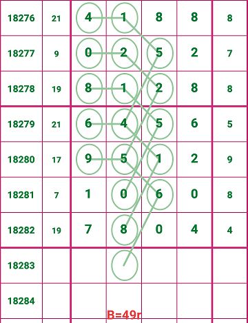 8383848484管家婆中特005期 21-32-14-08-37-48T：03,探索数字世界的奥秘，8383848484管家婆中的神秘数字组合