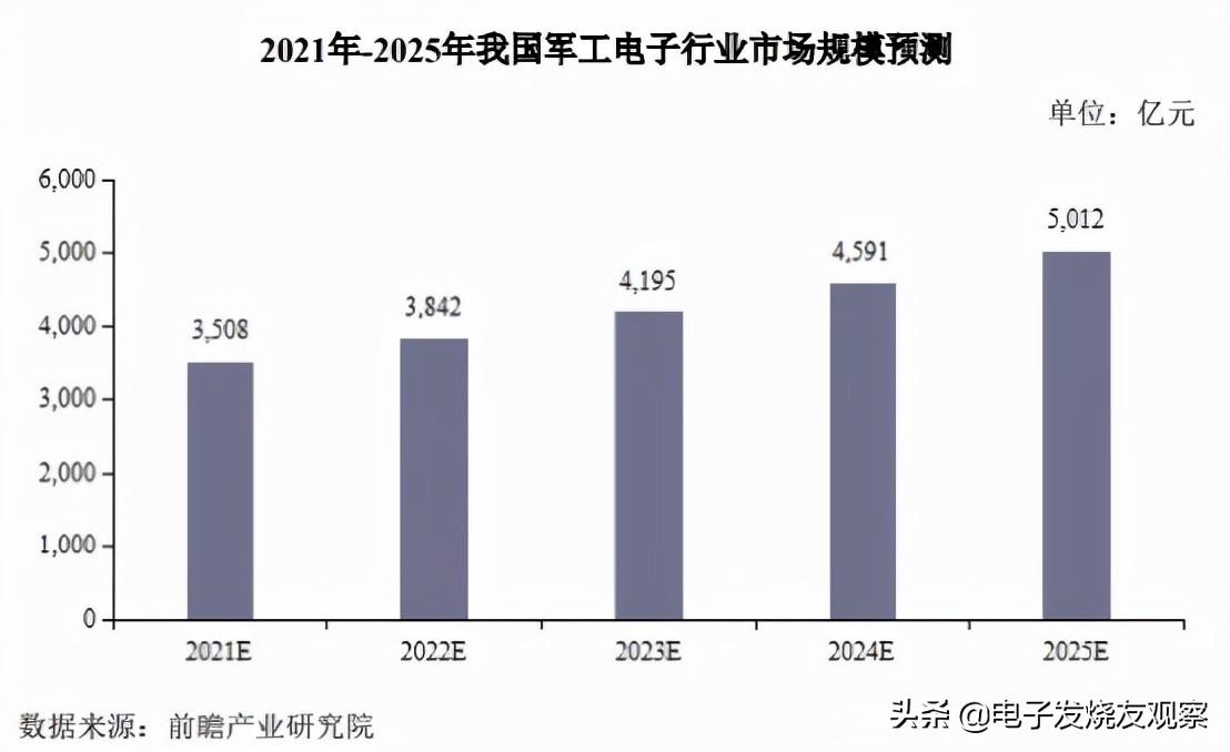 2025全年资料免费大全功能012期 14-38-42-37-09-30T：05,探索未来，2025全年资料免费大全功能012期深度解析及展望