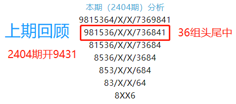 三肖必中特三肖必中069期 28-33-31-02-48-39T：17,三肖必中特之秘，深度解析第069期彩票秘密与策略