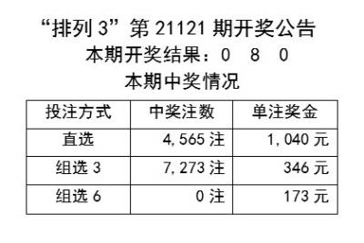 澳门天天彩期期精准单双波色023期 04-06-09-20-32-35E：16,澳门天天彩期期精准单双波色——深入解读彩票背后的数字游戏与风险警示