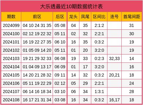 2025年2月17日 第39页