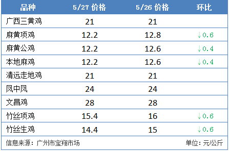 626969澳彩资料大全24期091期 12-15-24-28-33-42B：31,探索澳彩世界，626969澳彩资料大全的第24期与第091期解析