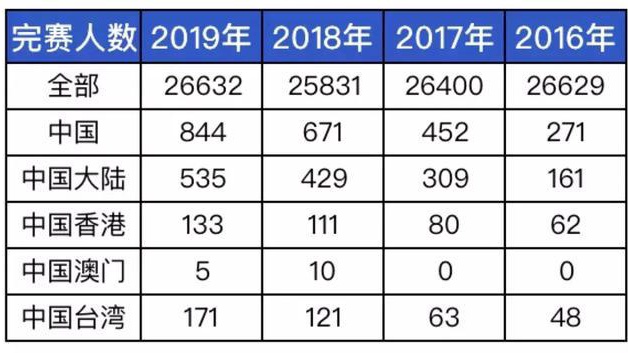 今晚上一特中马澳门028期 06-13-23-27-28-32E：18,今晚上一特中马澳门028期分析与预测，探索数字背后的奥秘（关键词，06-13-23-27-28-32E，18）