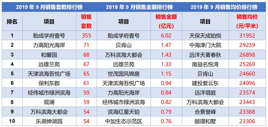 新澳天天开奖资料大全最新046期 02-30-19-29-09-25T：44,新澳天天开奖资料大全最新第046期，深度解析与预测