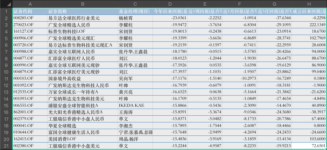 2025年正版资料免费大全一肖052期 25-39-14-46-07-12T：23,探索未来资料世界，2025年正版资料免费大全一肖052期深度解析