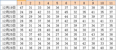 新澳门天天彩正版免费085期 36-12-17-01-32-47T：26,警惕新澳门天天彩的诱惑——揭露彩票背后的风险