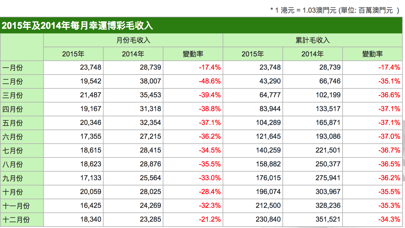 正版澳门资料免费公开014期 12-19-22-23-25-34A：33,正版澳门资料免费公开第014期，揭秘数字背后的故事 12-19-22-23-25-34A与神秘数字33