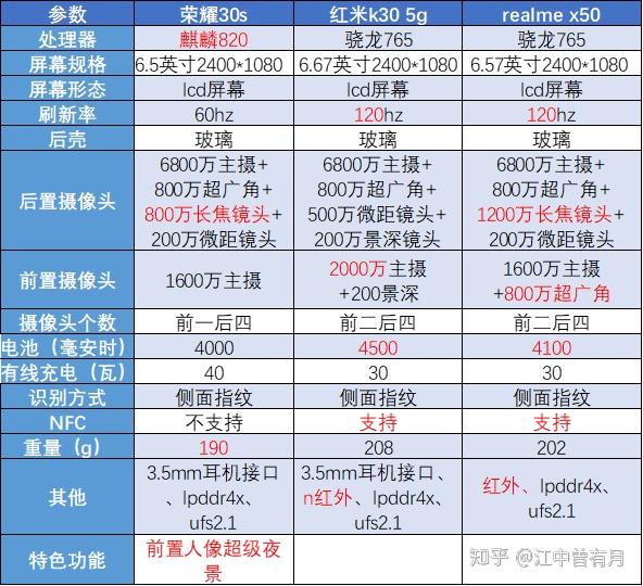 494949最快开奖今晚开什么015期 06-10-17-30-39-40Y：06,探索彩票奥秘，今晚494949最快开奖的015期预测与解析（附号码分析）