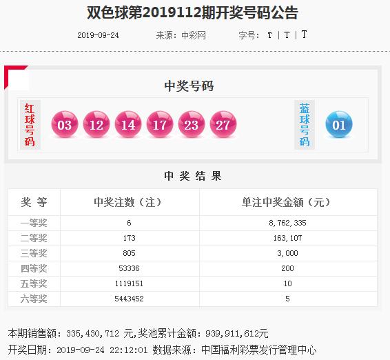 2025新澳正版资料免费大全018期 08-10-23-25-42-43Y：29,探索未来，2025新澳正版资料免费大全第018期详解（附号码分析）