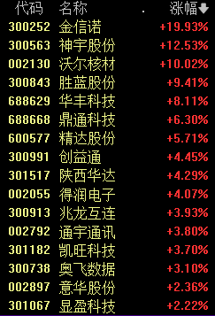 新门内部资料精准大全最新章节免费046期 10-23-36-38-43-46M：27,新门内部资料精准大全最新章节免费第046期详解，揭秘数字背后的秘密故事