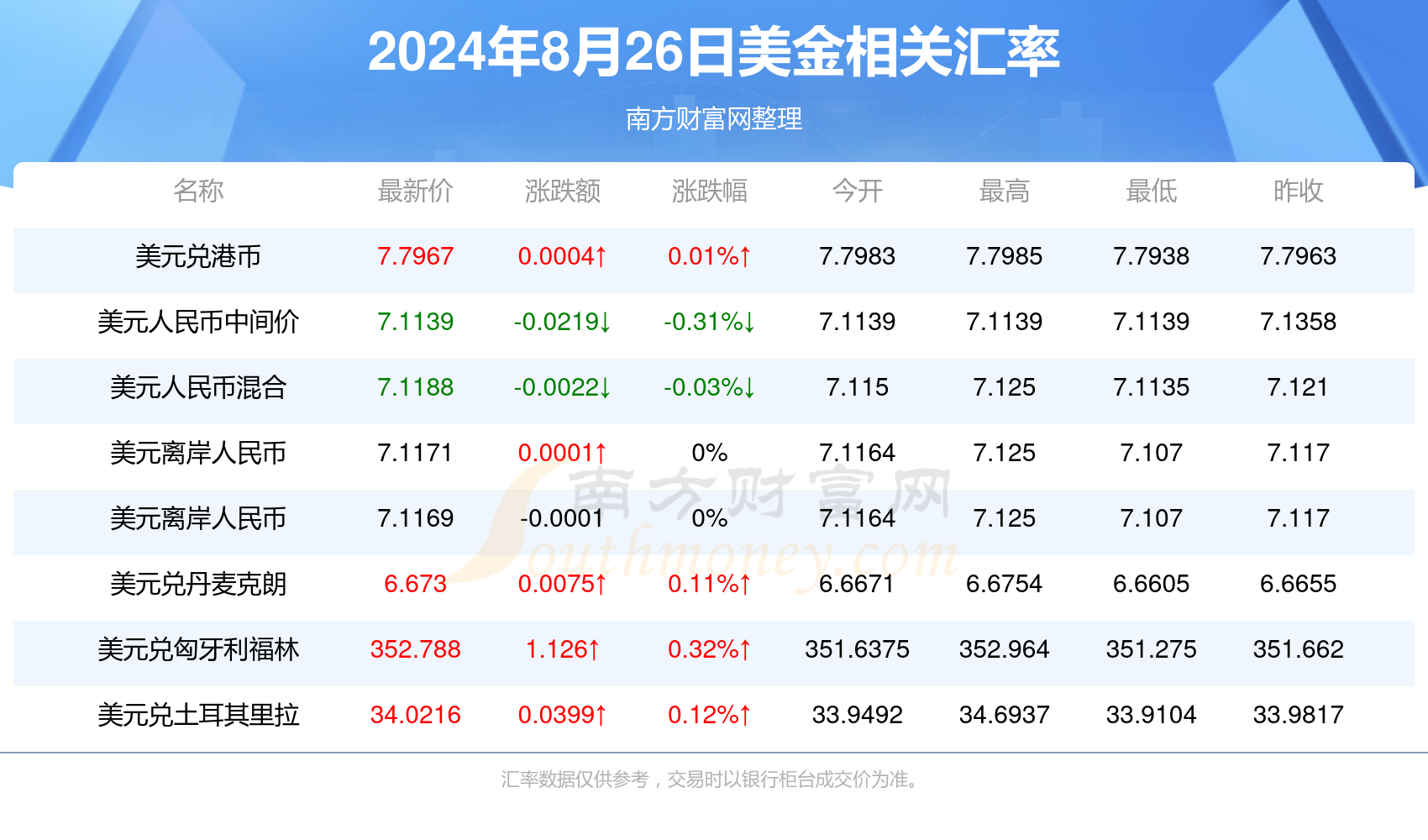 新澳门2025年资料大全宫家婆048期 02-11-17-22-24-46S：48,新澳门2025年资料大全——宫家婆第048期详解