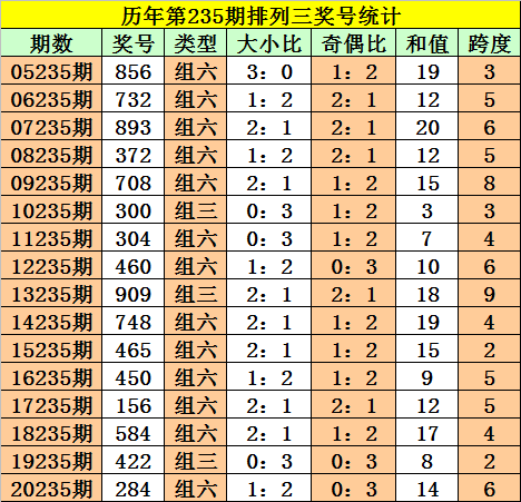 三肖必中特三肖三码官方下载119期 03-09-31-40-47-49Z：33,关于三肖必中特三肖三码官方下载的问题探讨