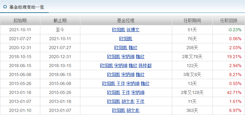 新奥天天免费资料单双111期 02-08-25-30-35-44R：29,新奥天天免费资料单双111期详解，02-08-25-30-35-44R与神秘数字29的奥秘