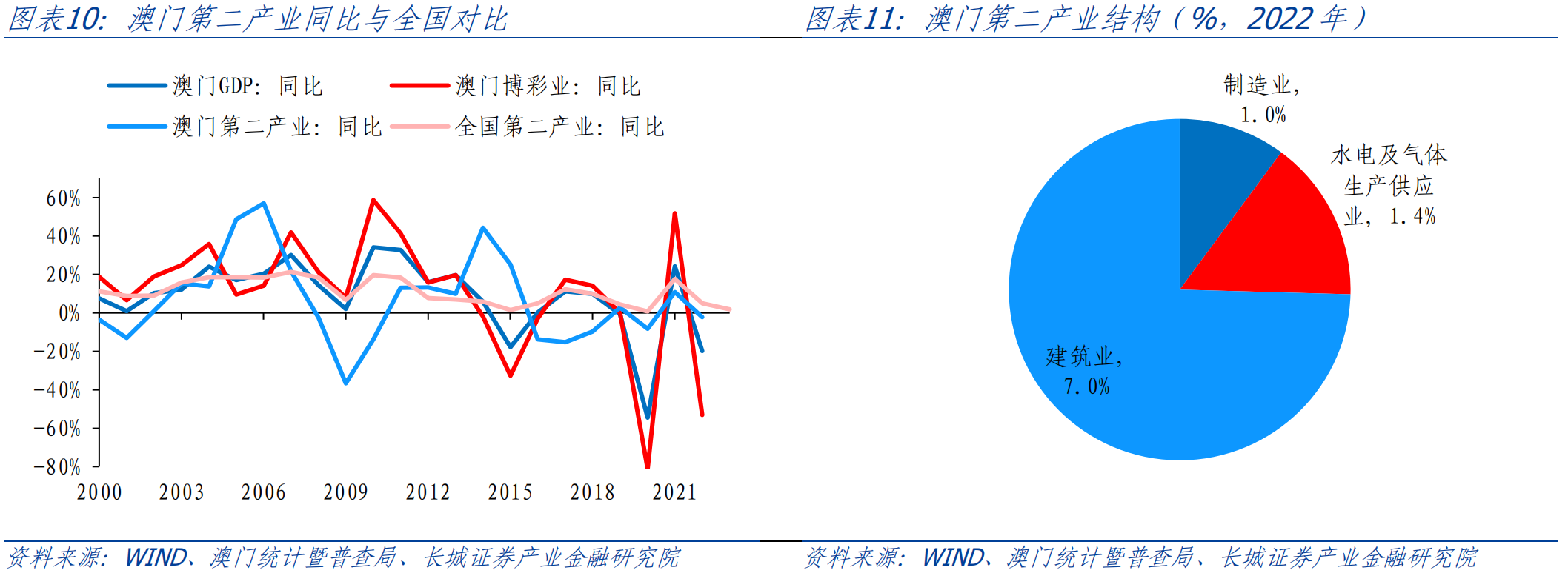 2025年2月18日 第50页