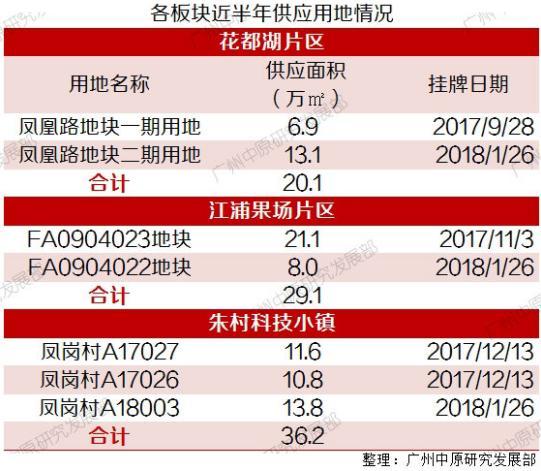 管家婆2025资料精准大全024期 08-20-26-36-39-45H：20,管家婆2025资料精准大全——揭秘第024期彩票秘密与未来趋势分析