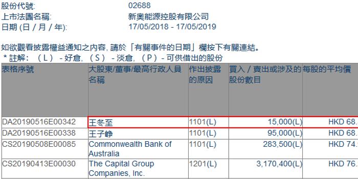 2025新奥资料免费精准175029期 04-06-09-13-23-30D：49,探索2025新奥资料，免费精准175029期彩票解析与预测（内含号码04-06-09-13-23-30D，49）