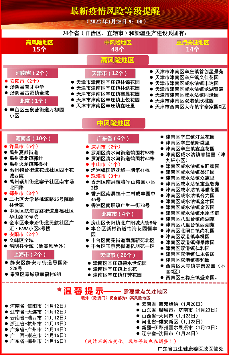 正版综合资料一资料大全054期 08-12-15-31-44-46W：39,正版综合资料一资料大全第054期，探索知识的宝藏，揭秘数字背后的故事