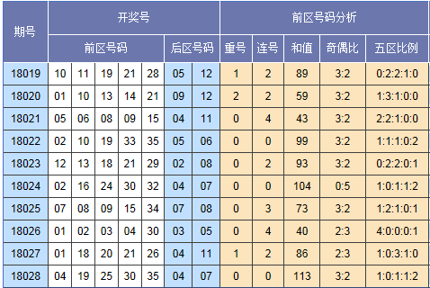 2025年香港正版内部资料009期 04-16-24-28-40-41X：23,探索2025年香港正版内部资料第009期的奥秘，数字组合与未来展望