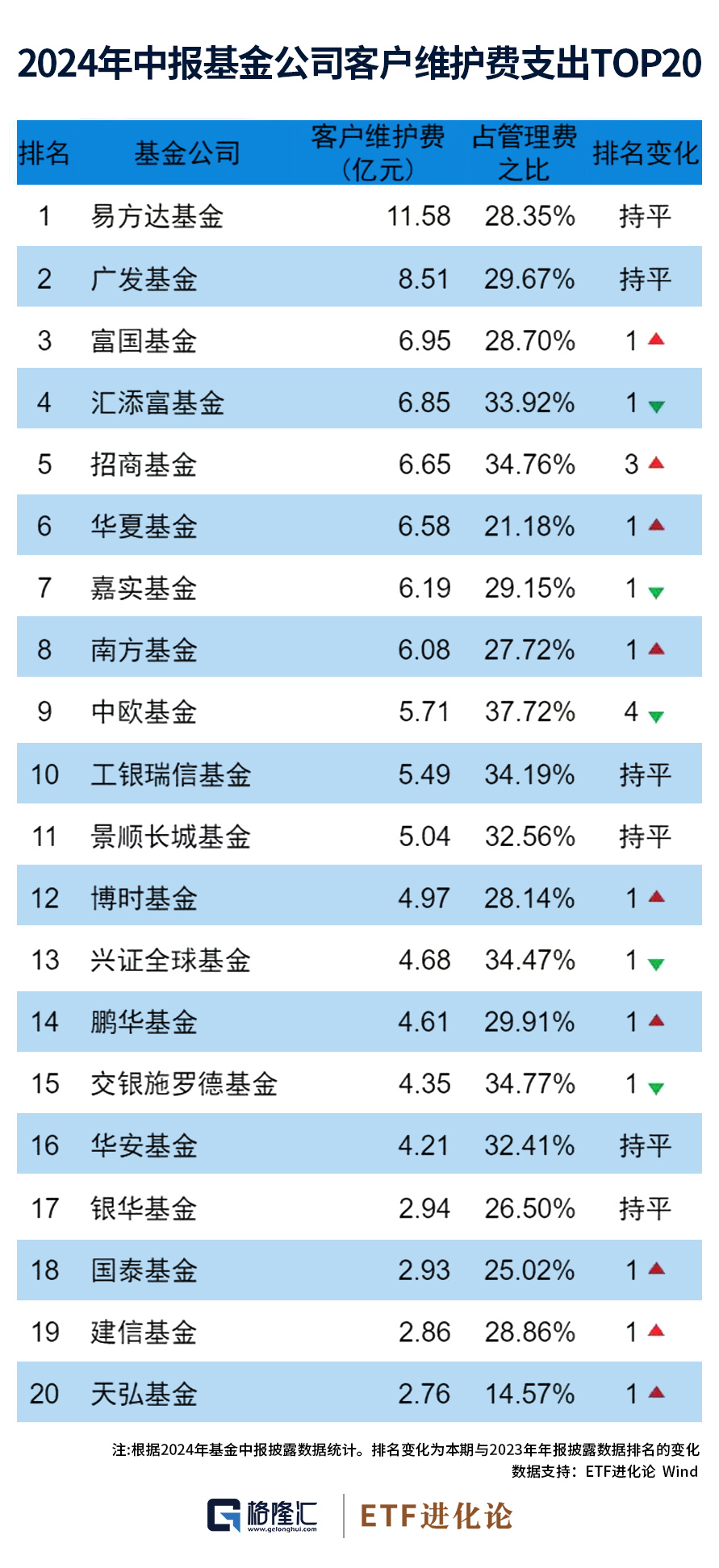 2024新奥精准版资料077期 10-23-26-33-43-48S：44,探索新奥精准版资料，解析第077期彩票的秘密与未来趋势分析