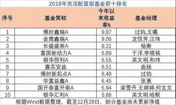 最准一码一肖100开封092期 04-07-13-17-20-34T：39,探索最准一码一肖，100开封092期的神秘数字组合