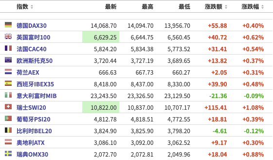 2025今晚新澳门开奖结果006期 02-31-25-40-05-28T：13,探索新澳门开奖结果，一场数字与期待的盛宴