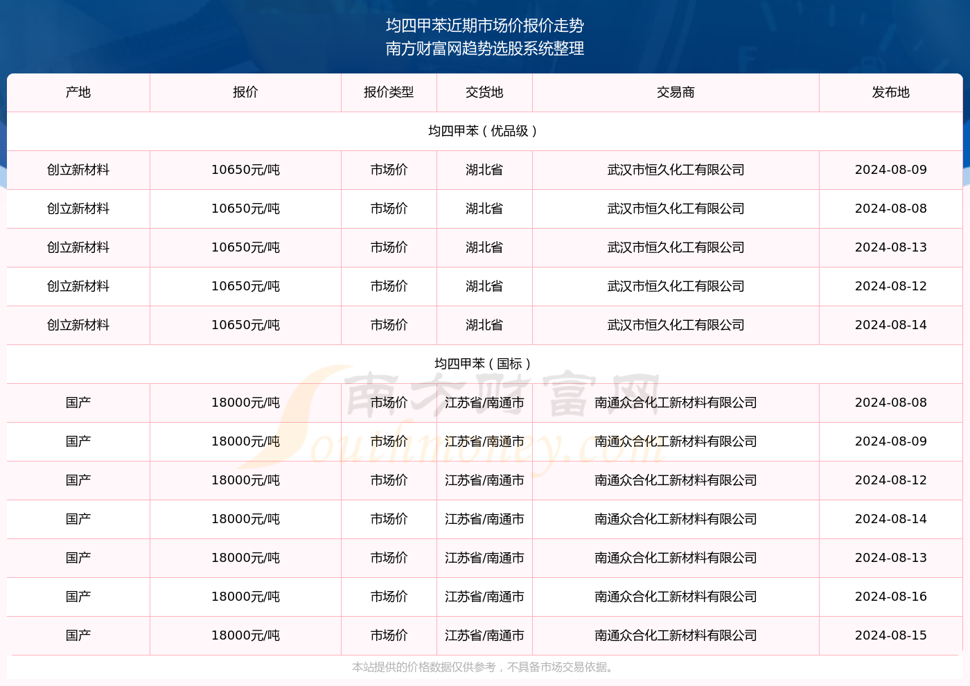 澳门2025开奖记录查询结果今天077期 07-11-16-32-33-35Z：12,澳门2025开奖记录查询结果，第077期的数字秘密与探索之旅（回顾与解析）